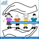 Child Protection and Safeguarding Defined