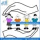 Child Protection and Safeguarding Defined
