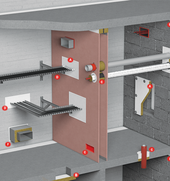 Fire Stopping Inspection Course