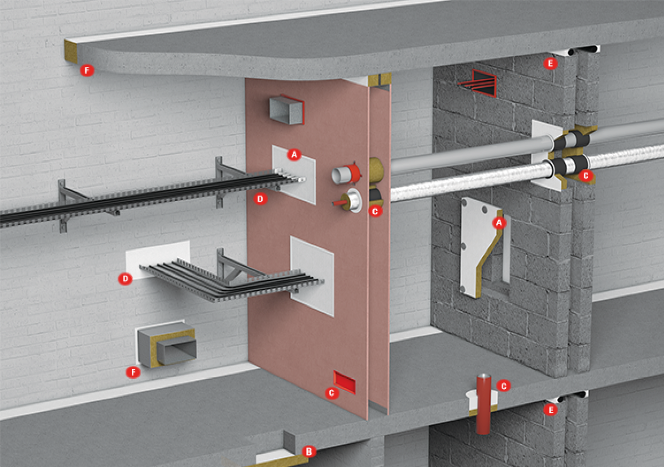 Fire Stopping Inspection Course